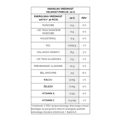 prehranske vrednosti kolagen žele vitamin c vitamini in minerali